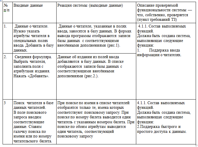 screen